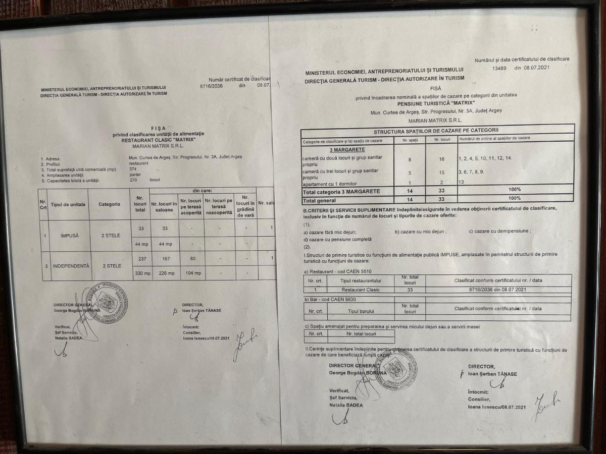 Pensiune Matrix Curtea de Argeş Zewnętrze zdjęcie